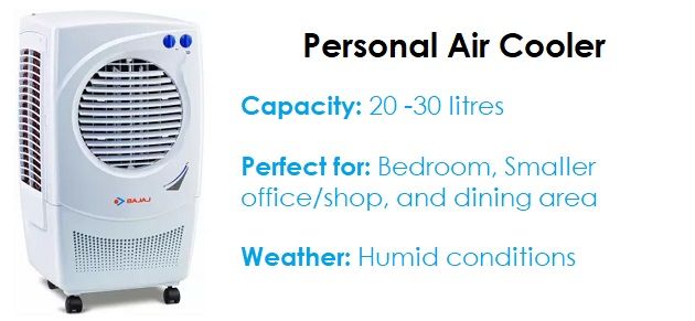 Personal air cooler