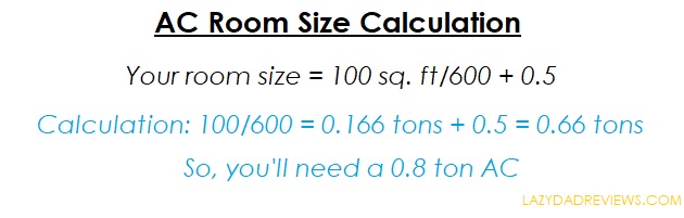 AC room size calculation