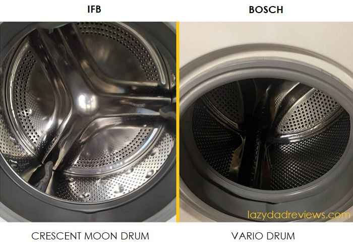 IFB vs Bosch Washing Machine Drums