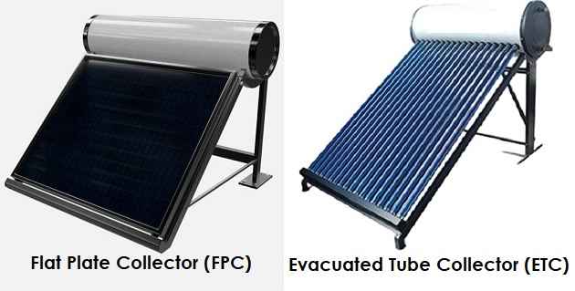 FPC vs ETC Solar Water Heater